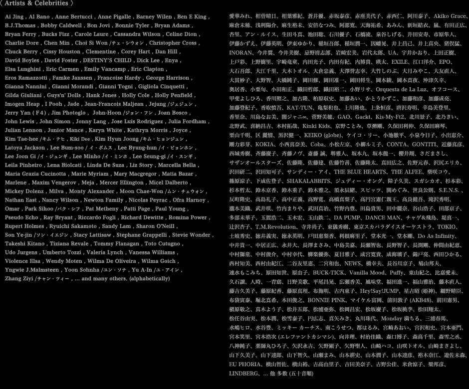 Hisashi Itoh-Contact